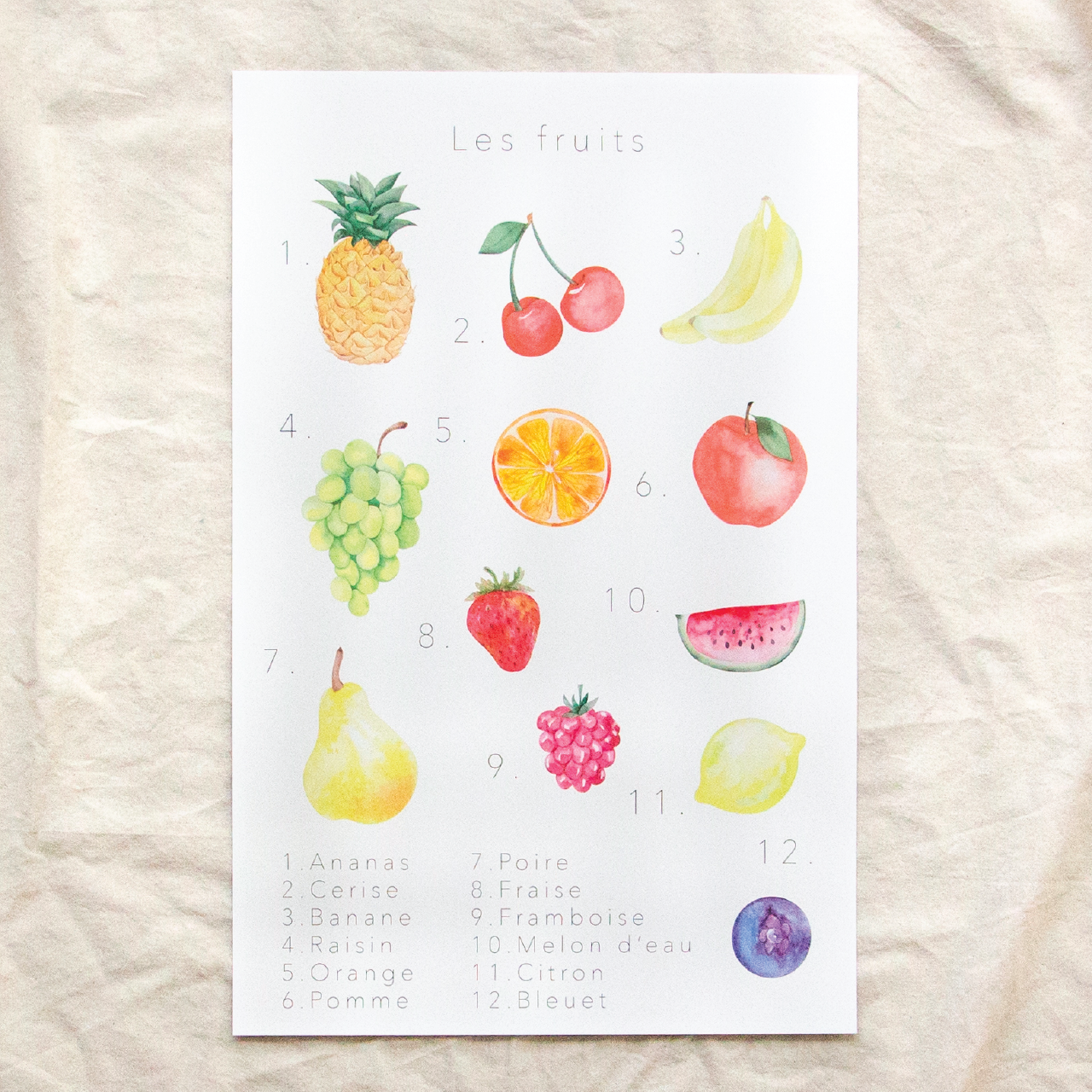 Affiche éducative et décorative Pastel Ludique - Fruits