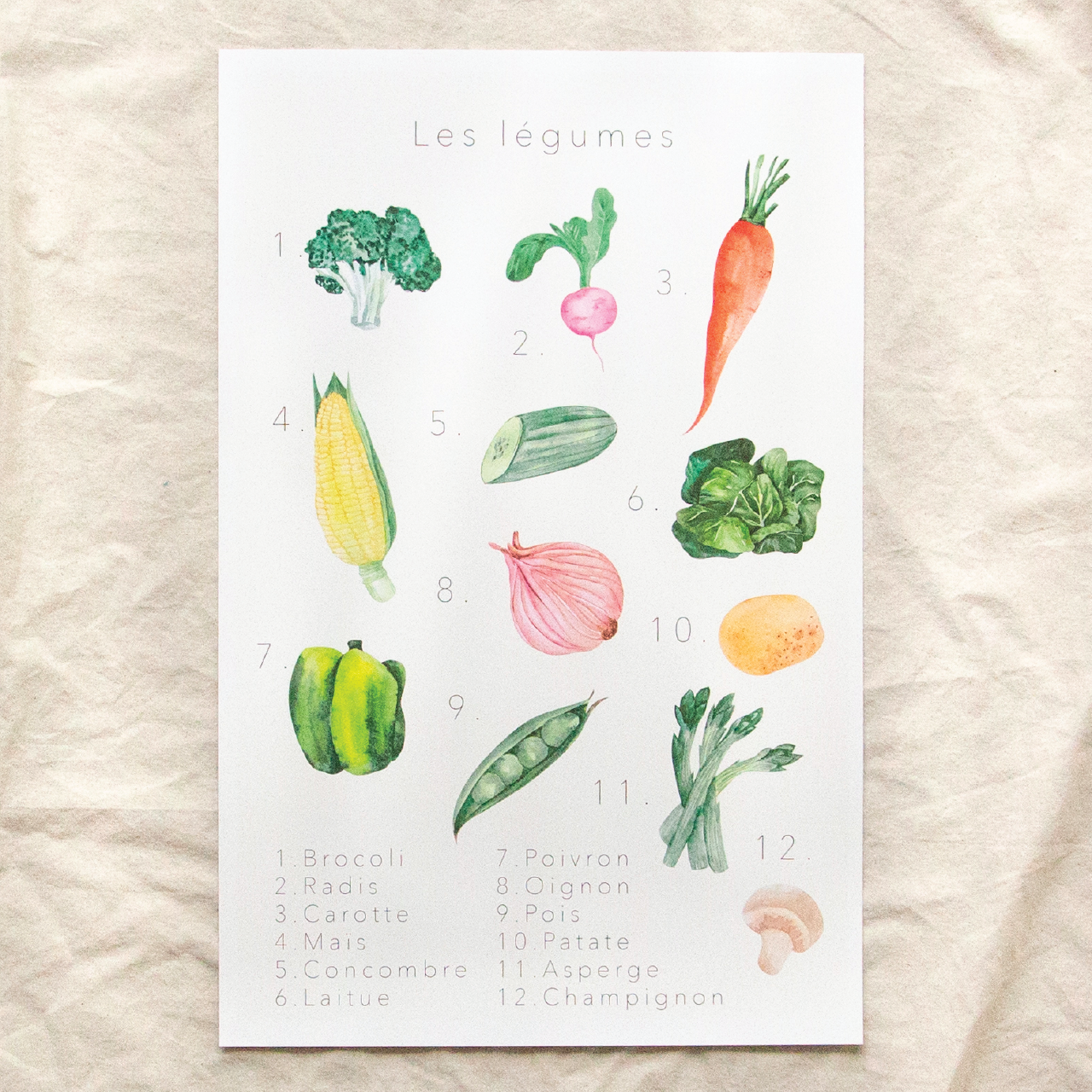 Affiche éducative et décorative Pastel Ludique - Légumes